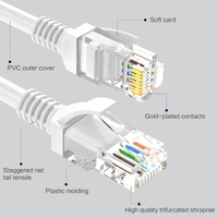 Cable de red Lan Cat5e profesional UTP rj45 24AWG, Cable de cobre, núcleo Ethernet para Internet de ordenador