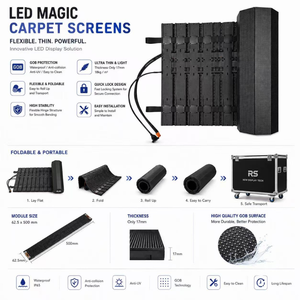 จอแสดงผล LED แบบม้วนเก็บได้ P1.9 สำหรับพื้น จอ LED แบบพรมวิเศษ สำหรับงานนิทรรศการ งานอีเว้นท์ และห้างสรรพสินค้า - Product Image 4