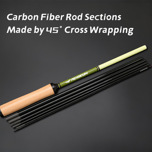 <span class=keywords><strong>Canne</strong></span> <span class=keywords><strong>à</strong></span> <span class=keywords><strong>pêche</strong></span> <span class=keywords><strong>à</strong></span> la carpe en fibre de carbone ultra-légère Mini <span class=keywords><strong>canne</strong></span> <span class=keywords><strong>à</strong></span> <span class=keywords><strong>pêche</strong></span> portable pour enfants <span class=keywords><strong>Canne</strong></span> <span class=keywords><strong>à</strong></span> <span class=keywords><strong>pêche</strong></span> Bitterling Canard mandarin Canard <span class=keywords><strong>Canne</strong></span> <span class=keywords><strong>à</strong></span> <span class=keywords><strong>pêche</strong></span> - Product Image 6