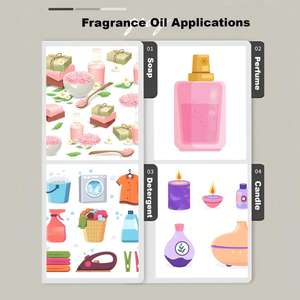 Inspirado Parfum Perfume de lujo Aceite Fragancia Venta al por mayor Concentrado Marca Hombres a granel Dupe Original Puro de larga duración - Product Image 2