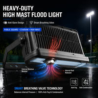 Projecteur LED à mât haut 200W-600W, étanche IP65, anti-éblouissement, pour stade, avec valve de respiration et protection contre les surtensions 4000V