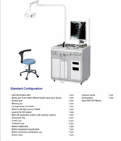 Équipement chirurgical de l'hôpital SY-G124 Unité de traitement de l'oreille du nez et de la gorge Poste de travail ORL avec fauteuil de patient