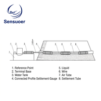 Medidor de Presión Diferencial con Sensibilidad de 0.1mm, Rango de 500-5000mm, Serie Multipunto RS485 para Monitoreo de Carreteras, Presas y Puentes