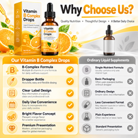 Gouttes de Vitamines B Complexes à Marque Blanche – Liquide B1 B2 B3 B5 B6 B12 – Complément OEM pour le Bien-être Quotidien et l'Énergie – Vente en Gros