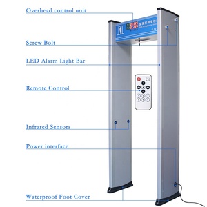 Giá Rẻ Multi Zone Độ Nhạy Cao Đi Bộ Qua Súng Và Vũ Khí Dò Kim Loại Cổng - Product Image 2