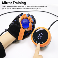 Gant robotique de rééducation de la main pour AVC et hémiplégie, dispositif d'entraînement des doigts à intensité réglable pour usage clinique et domestique