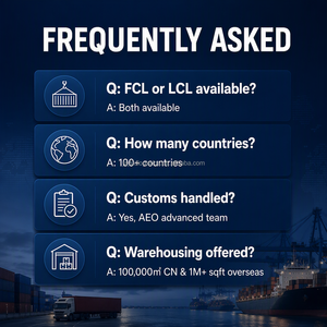 Spedizioniere Marittimo per Dropshipping, Spedizioni FCL dalla Cina verso Destinazioni Globali, Carico Completo di Container, Costi di Trasporto Ridotti, Certificato AEO - Product Image 6