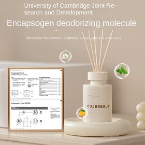 น้ำมันหอมระเหยอโรมาเธอราพีแบบไม่ใช้ไฟ สำหรับตกแต่งภายในโรงแรม บ้าน ใช้เป็นน้ำหอมปรับอากาศ กำจัดกลิ่นในห้องน้ำ ป้องกันยุง และธูป - Product Image 3