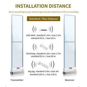 Robust Supermarket Clothing Store <b>Security</b> Systems with EAS AM 58kHz System Anti Theft Device and Sound Light Alarm - Product Image 3