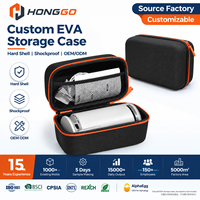 Étui de transport étanche personnalisé en EVA pour projecteur numérique avec fermeture éclair – Fabricant OEM ODM – Organisateur d'accessoires de voyage
