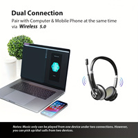 Headset ENC On-ear dengan Mikrofon, Desain Peredam Kebisingan, Pengambilan Suara Jernih untuk Zoom dan Call Center