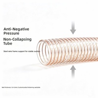 Conduit de ventilation en PU transparent, tuyau d'aspiration renforcé de fil d'acier de 2,0 mm, tube en plastique ondulé en polyuréthane