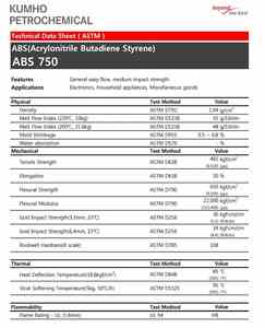 Granulés de plastique ABS FUXI à usage général haute résistance 3001MV 3001MV2 3001MV2A X00312, qualité moulage par injection, matière première brute 25kg net - Product Image 3