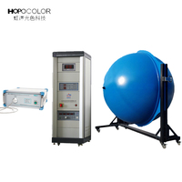 HP8000 High Precision Spectroradiometer Integrating Sphere Spectrum Analyzer for Led Lumen CCT CRI test