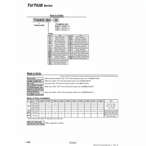 Tubería de poliuretano SMC Pneumatics, piezas neumáticas de TU0805Y-20 - Product Image 1