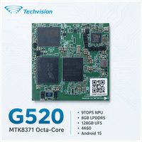 Techvision 2346M MTK G520 45x45mm OSM-L SOM pour carte de support personnalisée 9TOPS NPU 8GB LPDDR5 128GB UFS Android 15 Linux Affichage 4K