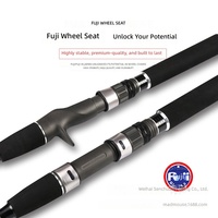 MADMOUSE China Full Fuji 18-meter Straight/Gun-Handle Steel Jigging Boat Rod Pancing Laut All-Over Cross-Weave Carbon