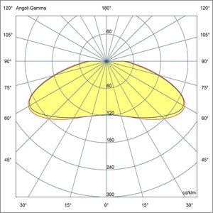 Faro di Emergenza Beghelli 30,5 cm Larghezza 26 cm Profondità 4 cm Altezza Per Uso Interno - Product Image 5