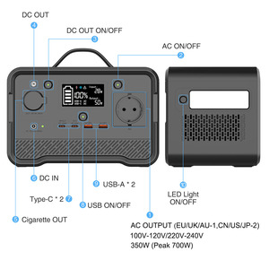 OEM Portable Power Station 350W LiFePO4 Battery 110V 230V MPPT AC Outlet PD Fast Charging Solar Generator Camping Pure Sine Wave - Product Image 2