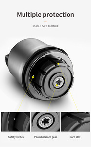 Hachoir à viande industriel 6L tout en cuivre, grande capacité, pour usage commercial, broyeur d'aliments, coupe-légumes - Product Image 4