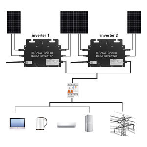 Onduleur solaire connecté au réseau SUYEEGO Home <span class=keywords><strong>Micro</strong></span> HM <span class=keywords><strong>600w</strong></span> 700w 800w avec contrôle de la puissance réactive pour photovoltaïque de balcon - Product Image 1