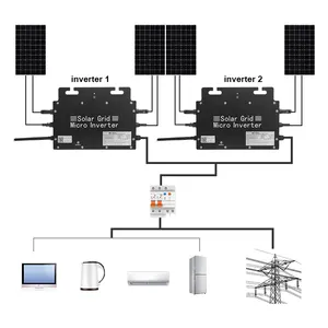 SUYEEGO Inverter ikat kisi mikro Rumah HM 1500 W 1200W, Inverter dengan kontrol daya reaktif untuk balkon fotovoltaik