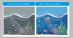 Oxygénateur pour aquarium 8W à énergie solaire, 3 modes silencieux, 2 pierres à bulles, kit de tuyau d'air, système d'oxygénation pour aquarium, aération de bassin - Product Image 5