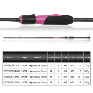 Caña de Pescar INT Spinning Rod de 2.4m, 5-20g, de Carbono Ligero ML, para Pesca Deportiva sin Fatiga - Product Image 2