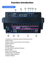 Console de mixage audio DJ professionnelle M16 à 16 canaux avec écran tactile numérique, console audio DJ, mixeur audio