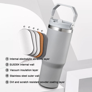 Gourde isotherme en acier inoxydable de qualité supérieure avec poignée et paille rabattable, 20 oz et 30 oz - Product Image 2