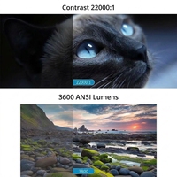 Projecteur Optoma W381 WXGA DMD DLP Mini 1080p 3600 ANSI Blu-ray 3D Home Cinéma avec haut-parleurs intégrés
