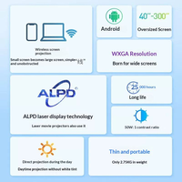 Projecteur professionnel pour entreprise Appotronics AL-U360, technologie de projection 3LCD, rapport de contraste de la source de lumière longue portée 500000:1