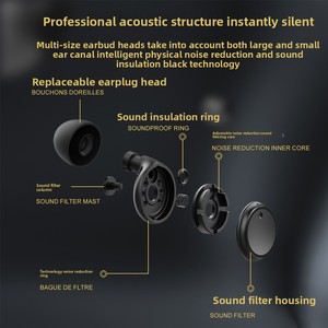 High Fidelity Silicone Foldable Earplugs Reusable Concert DJ Party Festival Hearing Protection Noise Reduction <strong>Musician</strong> - Product Image 6