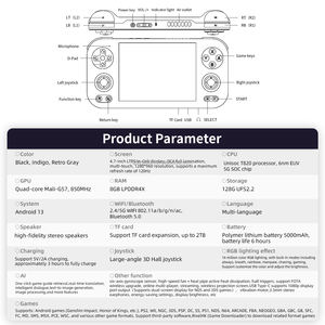 Consola de Juegos Portátil ANBERNIC RG476H de 4.7 Pulgadas con Asistente de IA, Explora las Infinitas Posibilidades, Android 13, Compatible con Juegos de <span class=keywords><strong>PS2</strong></span> - Product Image 6