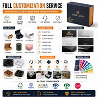Boîte d'Emballage Pliable en Carton Ondulé pour Cadeau, avec Logo Personnalisé, pour Soins de la Peau, Cosmétiques, Bougies, Parfums, Bijoux, Chocolat, Gobelets et Bouteilles