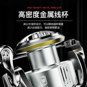 Double Arm Spinning Reel All Metal Spool Long Casting Lure Fishing Reel Ocean Rock Fishing - Product Image 3
