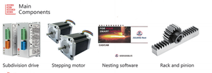 Save 30% Material CNC Plasma Cutter 2040 ±0.5mm High Precision Low Maintenance <b>Machine</b> - Product Image 4