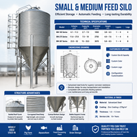 Prix d'usine – Silos de stockage de maïs pour aliments du bétail (vaches, canards, poissons, crevettes, porcelets) et céréales, galvanisés à chaud