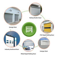 OUNA Mejor Precio, Juego Completo de Puerta de Garaje Automática Superior de Aluminio y Vidrio Templado Transparente, Mejor Valor, Puerta de Vista Completa