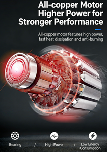 <span class=keywords><strong>Sierra</strong></span> Caladora Eléctrica Portátil Multifuncional con Motor sin Escobillas de Velocidad Variable 220V <span class=keywords><strong>para</strong></span> Cortar Madera, Herramienta de Sujeción Manual <span class=keywords><strong>para</strong></span> Uso Doméstico - Product Image 3