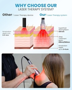 อุปกรณ์รักษานิ้วเท้าเชื้อราที่เท้าการรักษาด้วยเลเซอร์ไดโอดสำหรับคลินิกความงาม980nm เล็บ - Product Image 6