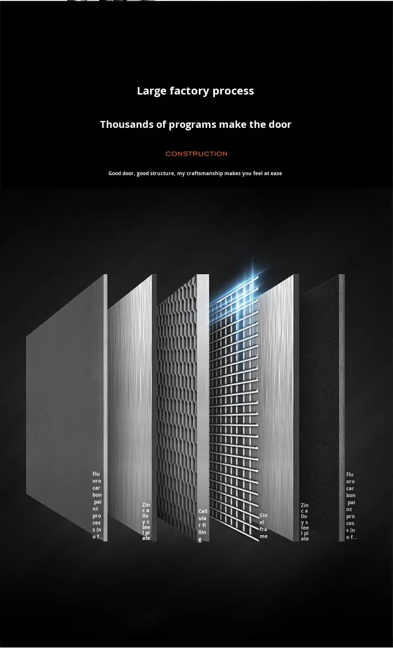 Les 3 premiers mm sont en aluminium moulé et les 1 mm restants en alliage de zinc.