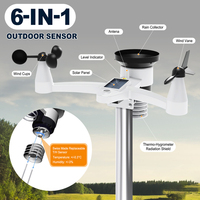 Station météo sans fil 8-en-1 avec synchronisation Wi-Fi, capteur extérieur alimenté par énergie solaire, température/humidité/vent/pluie/pression en temps réel, 5 % HR