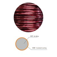 Fil rond en aluminium émaillé de 6,0 mm pour enroulement de transformateur, conducteur solide, avec isolation PE/EI/AI, classe C, résistance à la chaleur