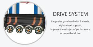 Conceptions de maison avec <span class=keywords><strong>Motorisé</strong></span> résistance au Vent Porte Pliante pour L'entrée Principale automatique porte de clôture utilisé en usine - Product Image 6