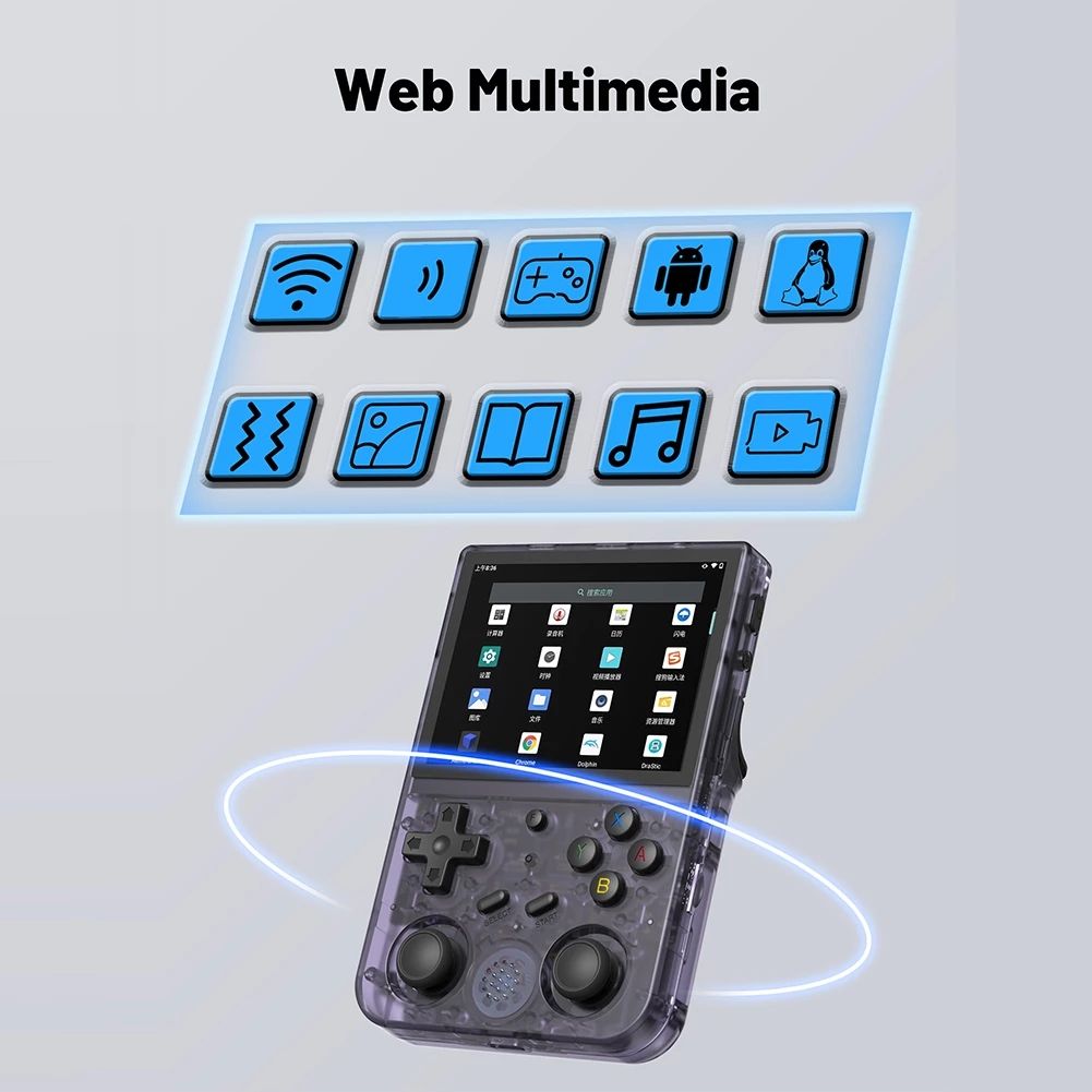 Anbernic RG353V ポータブル PSP ハンドヘルドコンソール - 3000