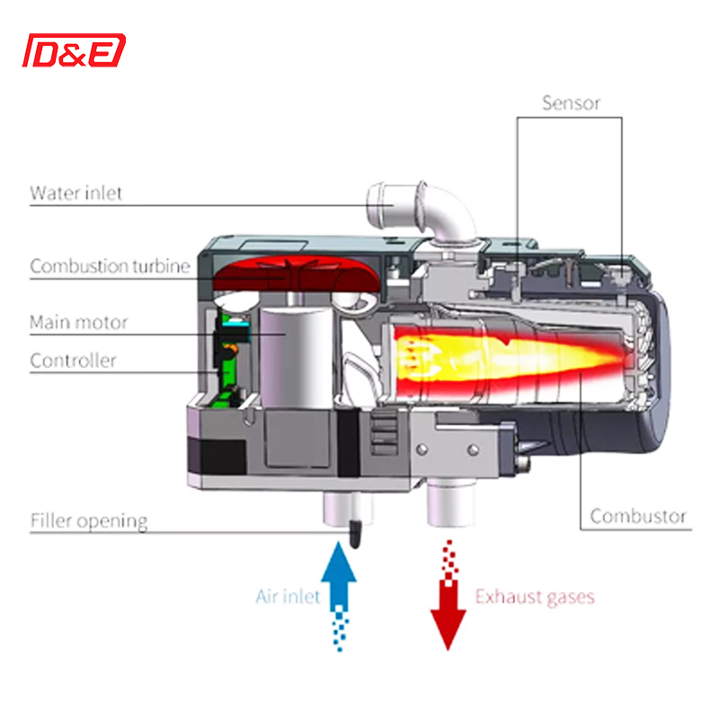 Parking 12v chauffe-eau 5kw diesel liquide chauffe-eau de stationnement  pour camion voiture RV bus caravane bateau camping-car| Alibaba.com