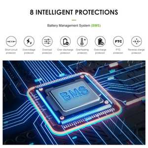 Centrale électrique portable 3000W 288Wh LiFePO4 Générateur solaire MPPT Pure Sine Wave AC Chargeur de voiture RV Camping Vente d'urgence! - Product Image 4