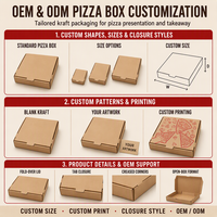 Boîte à pizza en carton ondulé personnalisée, boîte d'emballage alimentaire à emporter en papier kraft