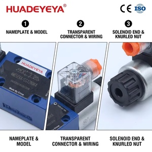 Solénoïde de commande directionnelle haute pression 4WE6 31,5 MPa 80 L/MIN 12V/24V/220V hydraulique pour machines industrielles - Product Image 5